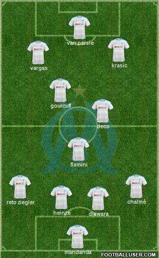 Olympique de Marseille Formation 2011