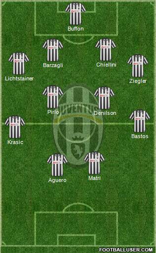 Juventus Formation 2011