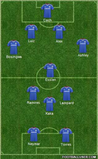 Chelsea Formation 2011