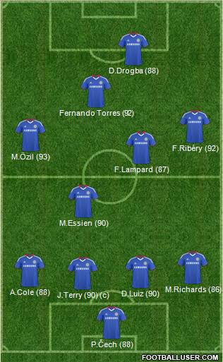 Chelsea Formation 2011