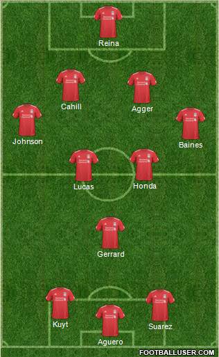 Liverpool Formation 2011