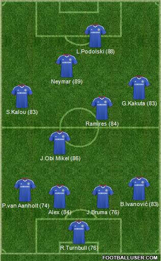 Chelsea Formation 2011