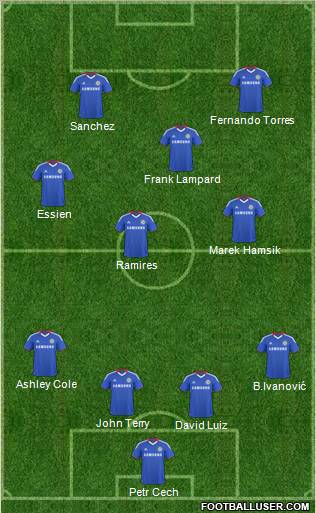 Chelsea Formation 2011