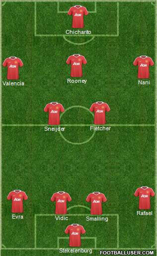 Manchester United Formation 2011