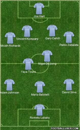 Manchester City Formation 2011