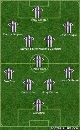 Newcastle United Formation 2011