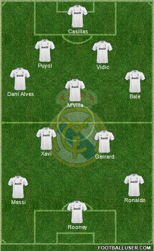 Real Madrid C.F. Formation 2011