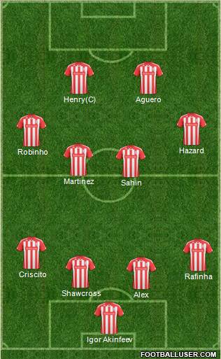 Stoke City Formation 2011