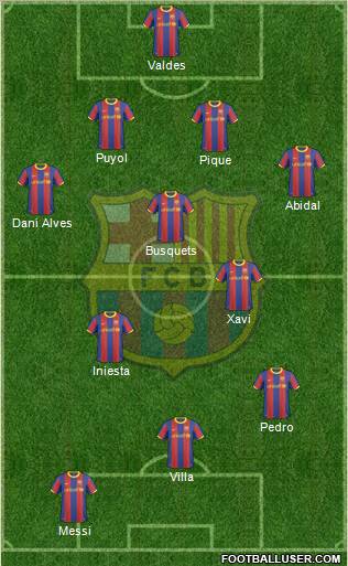 F.C. Barcelona Formation 2011