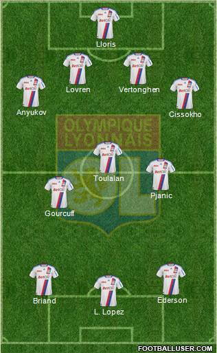 Olympique Lyonnais Formation 2011