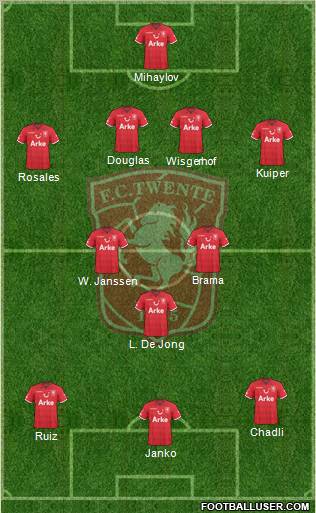 FC Twente Formation 2011