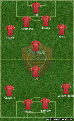 AS Roma Formation 2011