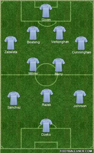 Manchester City Formation 2011