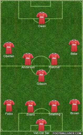 Manchester United Formation 2011