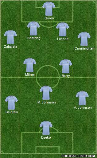 Manchester City Formation 2011