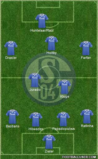 FC Schalke 04 Formation 2011