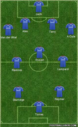 Chelsea Formation 2011