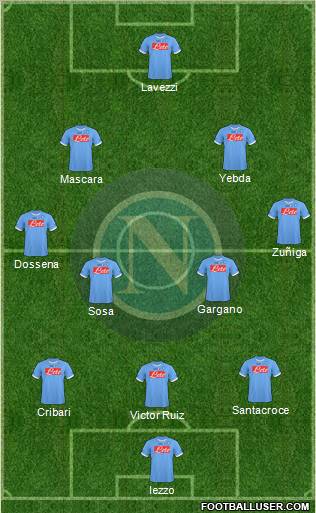 Napoli Formation 2011