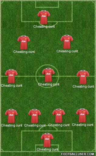 Manchester United Formation 2011