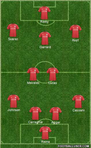 Liverpool Formation 2011