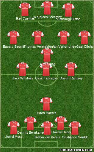Arsenal Formation 2011
