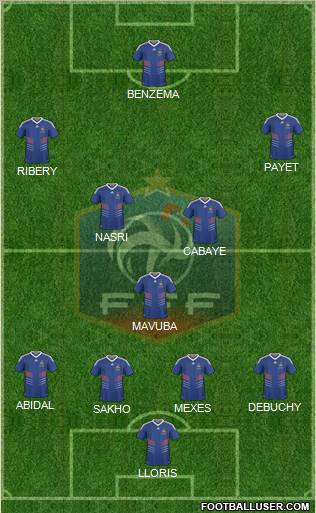 France Formation 2011
