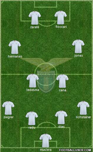 S.S. Lazio Formation 2011
