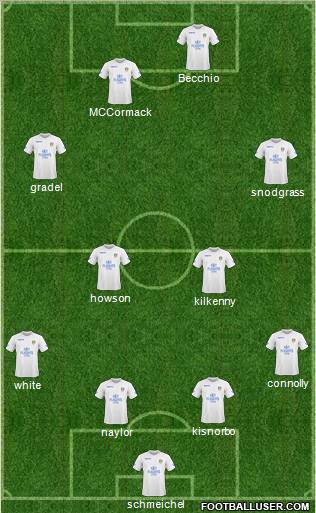Leeds United Formation 2011