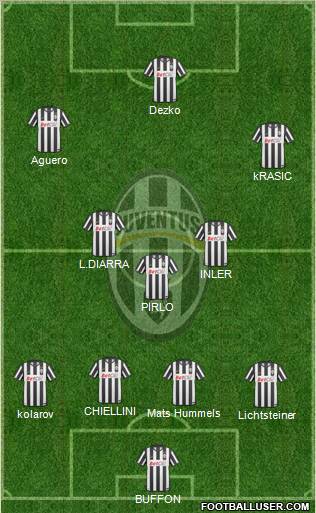Juventus Formation 2011