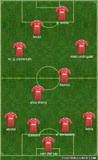 Manchester United Formation 2011