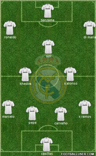 Real Madrid C.F. Formation 2011
