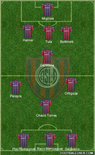 San Lorenzo de Almagro Formation 2011