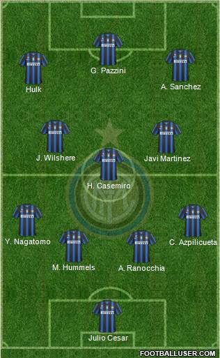 F.C. Internazionale Formation 2011