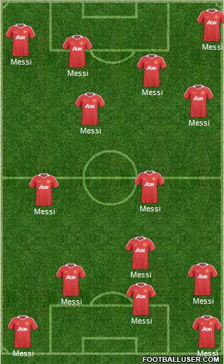 Manchester United Formation 2011