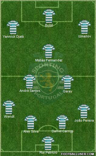 Sporting Clube de Portugal - SAD Formation 2011