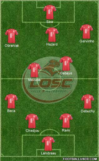 LOSC Lille Métropole Formation 2011