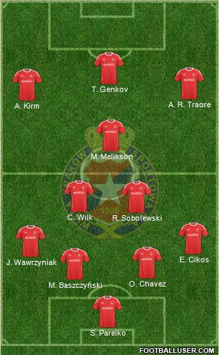 Wisla Krakow Formation 2011