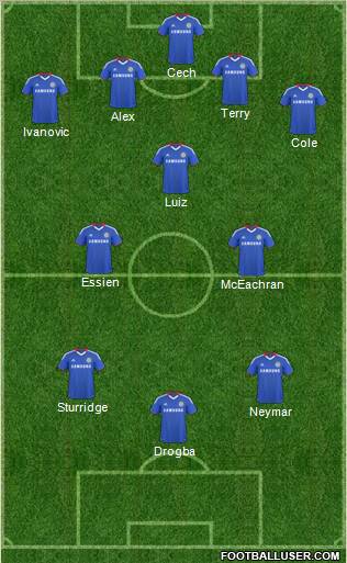 Chelsea Formation 2011