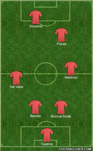 Football Manager Team Formation 2011