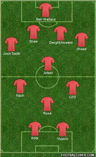 Adelaide United FC Formation 2011