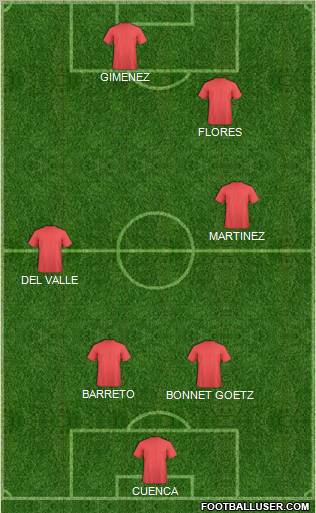 Football Manager Team Formation 2011