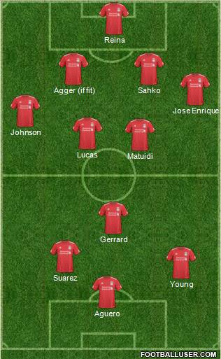 Liverpool Formation 2011