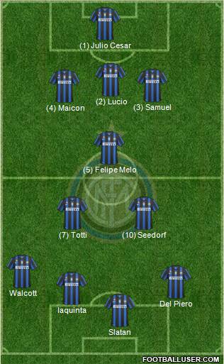 F.C. Internazionale Formation 2011