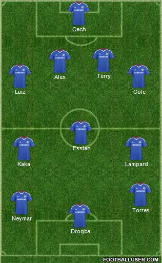 Chelsea Formation 2011