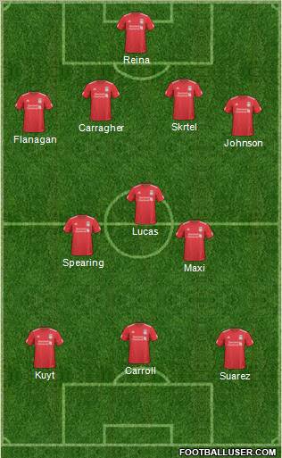 Liverpool Formation 2011