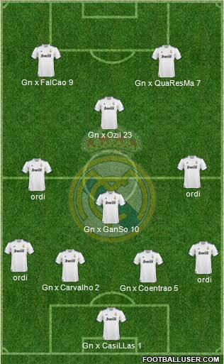 Real Madrid C.F. Formation 2011