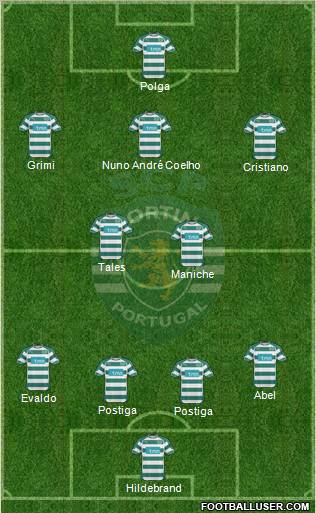 Sporting Clube de Portugal - SAD Formation 2011