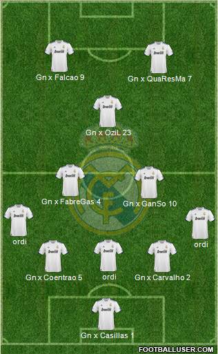 Real Madrid C.F. Formation 2011