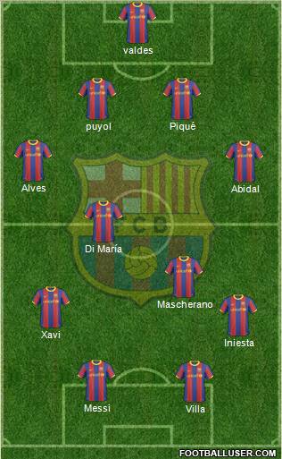 F.C. Barcelona Formation 2011