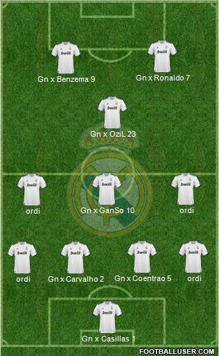 Real Madrid C.F. Formation 2011